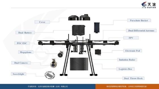 Medicine Spraying 10L Industrial Drone with Misting Nozzle and Propeller Spray Pump