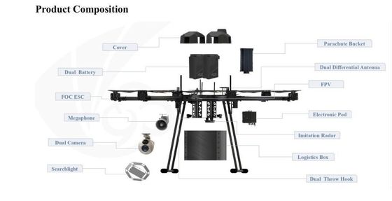 TPU Material 6 Rotor Drone Waterproof Compact Farming Drone