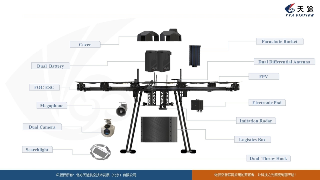 M10 Six-Rotor Multi-Role Networked UAV for Industrial Machinery and Agriculture Spraying